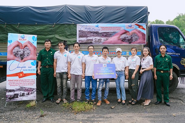 Biểu tượng email hỗ trợ